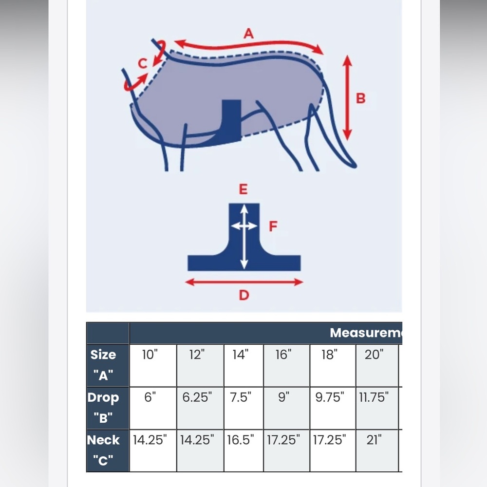 NWT 🐕 WEATHERBEET 18” RIPSTOP WATERPROOF INSULATED REFLECTIVE RAIN/SNOW DOG COAT - Picture 14 of 17